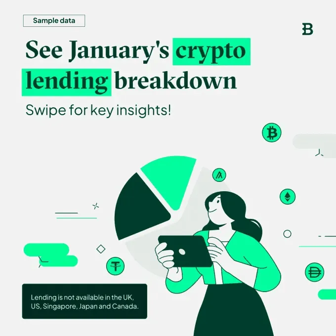 Crypto lending breakdown